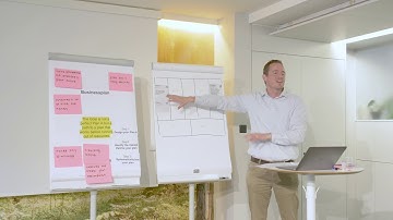 Global Influencers - Lean Canvas