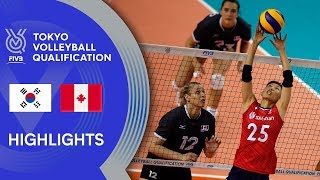 Enjoy the highlights from women's match between korea and canada fivb
intercontinental volleyball olympic qualification tournament 2019.
►► subs...