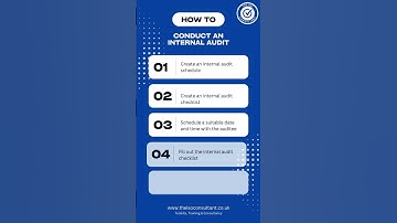 How to conduct an audit in 5 steps