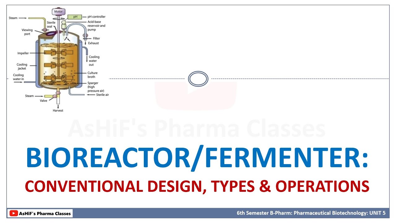 Bioreactor/Fermenter Design: Conventional Types & Operations | Pharmaceutical Biotechnology