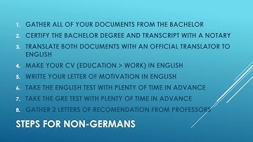 Step by Step guide: Apply to MSc Economics | [ Konstanz Universität ]