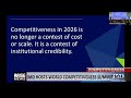 IMD HOSTS WORLD COMPETITIVENESS SUMMIT 2026 
