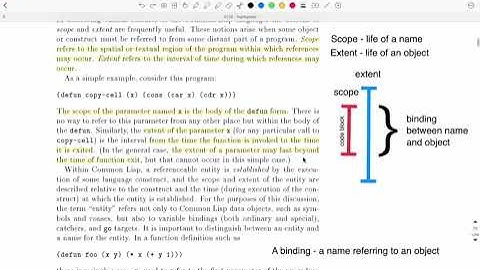 Common Lisp The Language 2ed #2 - Covers Chp 3 - Scope and Extent