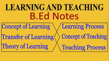 "Learning and Teaching" #BEd #LearningAndTeaching #5Concepts #TeachingNotes #BEdNotes