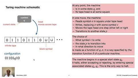 Turing Machines, Part 1