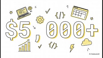 TheDevs 58 Day Course | TheDevsCourse