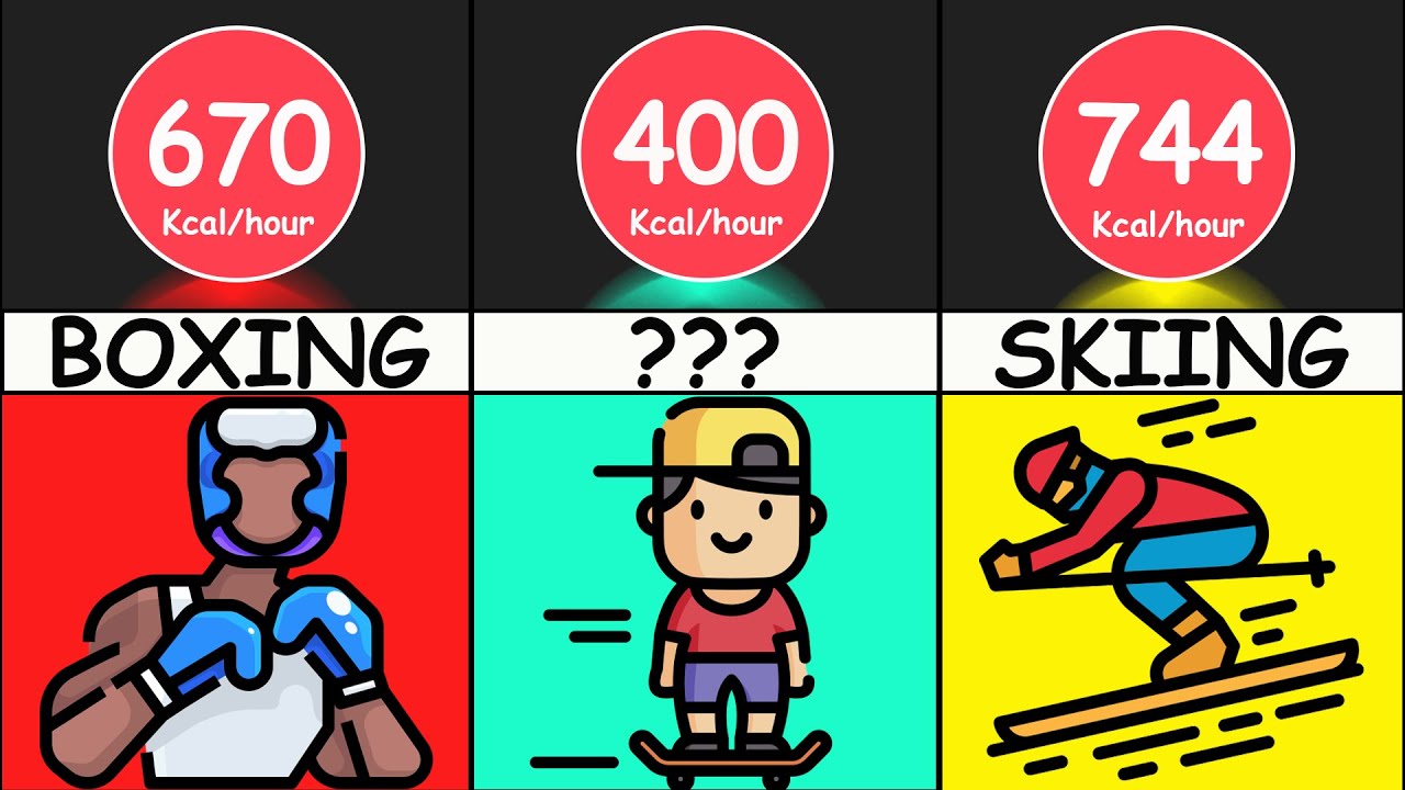 Comparison Highest CalorieBurning Exercises Part 1 YouTube