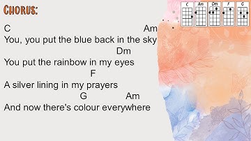 Colors Everywhere - Christian Bautista (Ukulele Play Along)