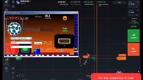 OTC Best ROBOT in Binary trading- binary option