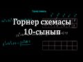 10-сынып. Алгебра. Горнер схемасы