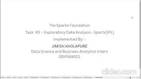 Task #5 :- Exploratory Data Analysis - Sports(IPL)