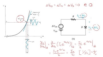 27 The Diode Small Signal Model