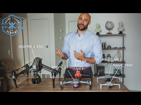 Videó: Hogyan Válasszunk Egy Drónt Videofelvételhez Vagy Szórakozáshoz