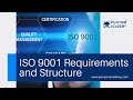 ISO 9001 Requirements and Structure | Clause of ISO 9001