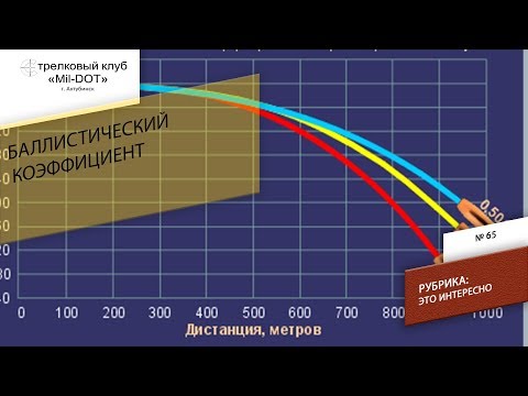 Баллистический коэффициент