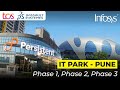 Pune Hinjewadi IT Park - PHASE 1, 2, 3 Tour in 4K | All IT Companies in Pune