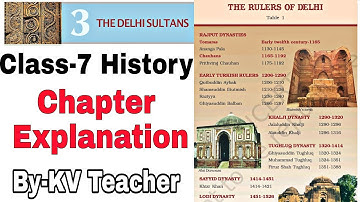 (PART-1) The Delhi Sultans / Class-7 History NCERT Chapter-3 Explanation in हिंदी by KV Teacher