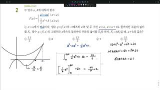 2024 EBS 수능특강 수학2 7.정적분의 활용 레벨3