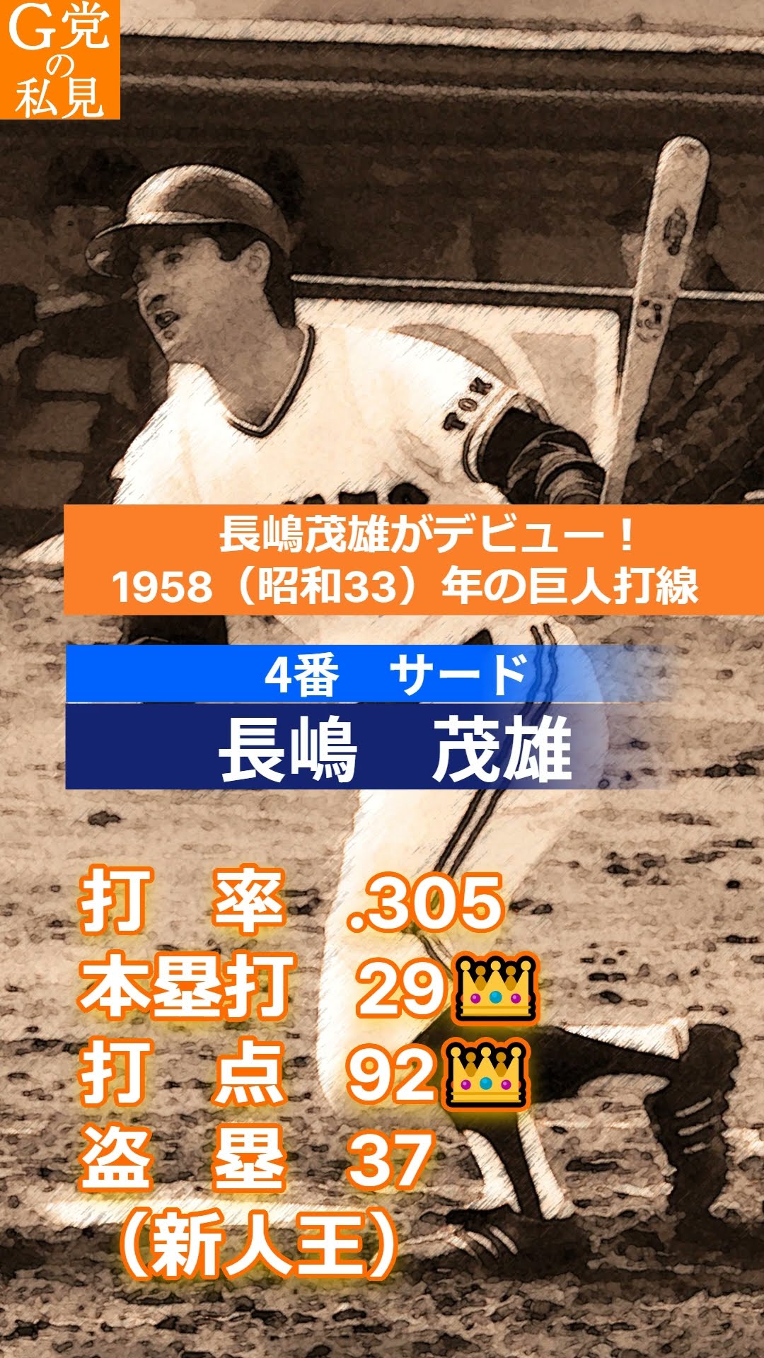 1958年の巨人打線―長嶋茂雄がデビュー！新人で本塁打・打点の2冠