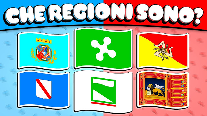 Indovina la Regione ITALIANA🇮🇹 Quiz Regioni d'Italia