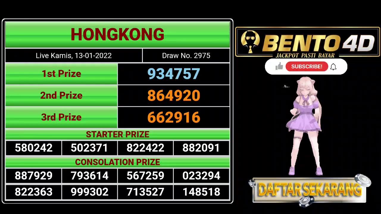 Live Draw Hongkong Hari Ini Kamis 13 Januari 2022 Live Draw Hk Hari Ini Live Draw Hk Youtube Live Draw Hongkong Hari Ini Kamis 13 Januari 2022 Live Draw Hk Hari Ini Live Draw Hk Youtube