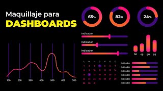 Maquillaje para dashboards by Comunicación Numérica 4,516 views 1 year ago 19 minutes