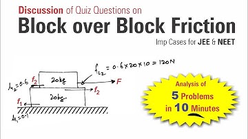 Discussion of Block over Block Friction Quiz for JEE & NEET | #PhysicsGalaxyPIM