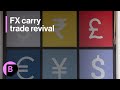 What to Think of FX Carry Trade Revival: 3-Minutes MLIV
