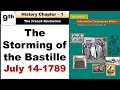 The French Revolution: Key Events and Slogans of Change