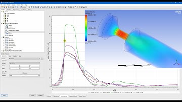 Modeling hydrodynamic cavitation #6: Composing and comparing several results in Fluid Flow (CFX)
