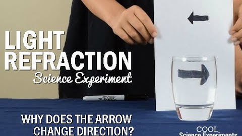 Cool Light Refraction Science Experiment