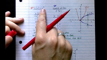 Invertible Functions