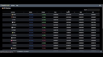 How to use TradeOgre in 3 minutes