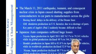 Mod-03 Lec-09 Supply Chain Risk-part1