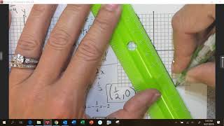 Alg 2 1 1 Day 1 Notes   Graphing Linear Equations Review