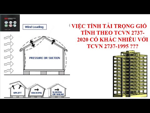 Video TÍNH TẢI TRỌNG GIÓ TĨNH THEO TCVN 2737-2020 CÓ KHÁC... - youtube