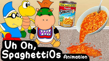 SML Movie: Uh Oh, SpaghettiOs! Animation
