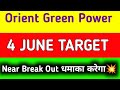 Orient green power share latest news  orient green power share latest news today