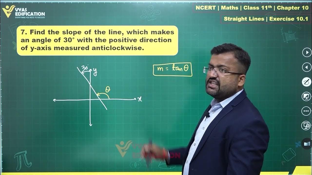 Ncert 11th maths ch 10 ex 10 1 q 7 straight lines youtube