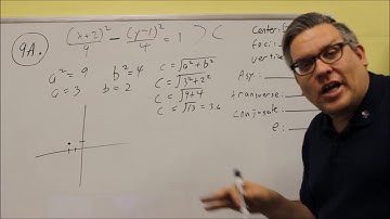 MATH 127 Trigonometry Sample Test 3 #9A