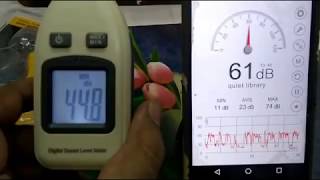 Digital Sound Level Meter : Feature and Live Review (Hindi) (Live Video)