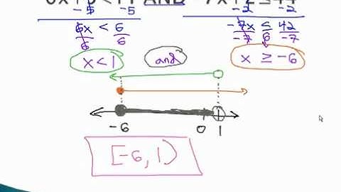 Compound Inequalities - AND - YouTube.mp4