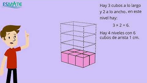 Sexto grado | Volumen del prisma rectangular