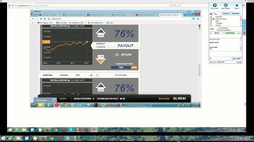 The Binary Options Advantage Live Trading Room 1