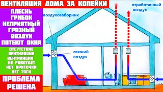 Естественная ВЕНТИЛЯЦИЯ доме за КОПЕЙКИ// КАК сделать ВЕНТИЛЯЦИЮ в ДОМЕ СВОИМИ РУКАМИ//Советы № 1