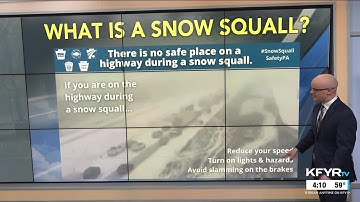 Morse Code of Weather: snow squalls – short, small-scale bursts of heavy snow and wind that can l...