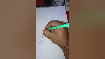 Fan Button connection in Arkel Smart controller.