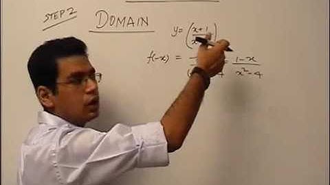 Step 2 in curve sketching - Area - part 2