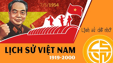 TÓM TẮT NHANH LỊCH SỬ VIỆT NAM (1919-2000)