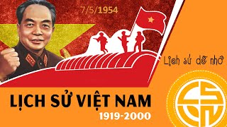 TÓM TẮT NHANH LỊCH SỬ VIỆT NAM (1919-2000) screenshot 3